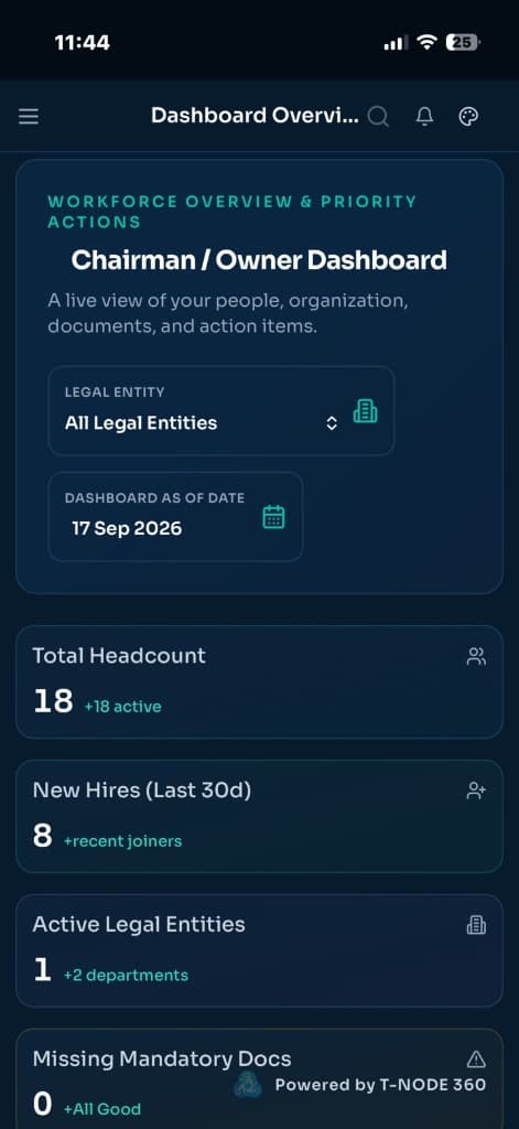 Mobile Dashboard